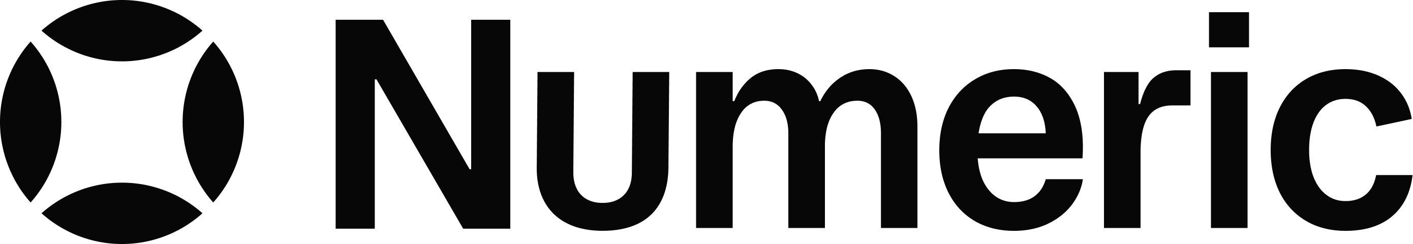 numeric logo